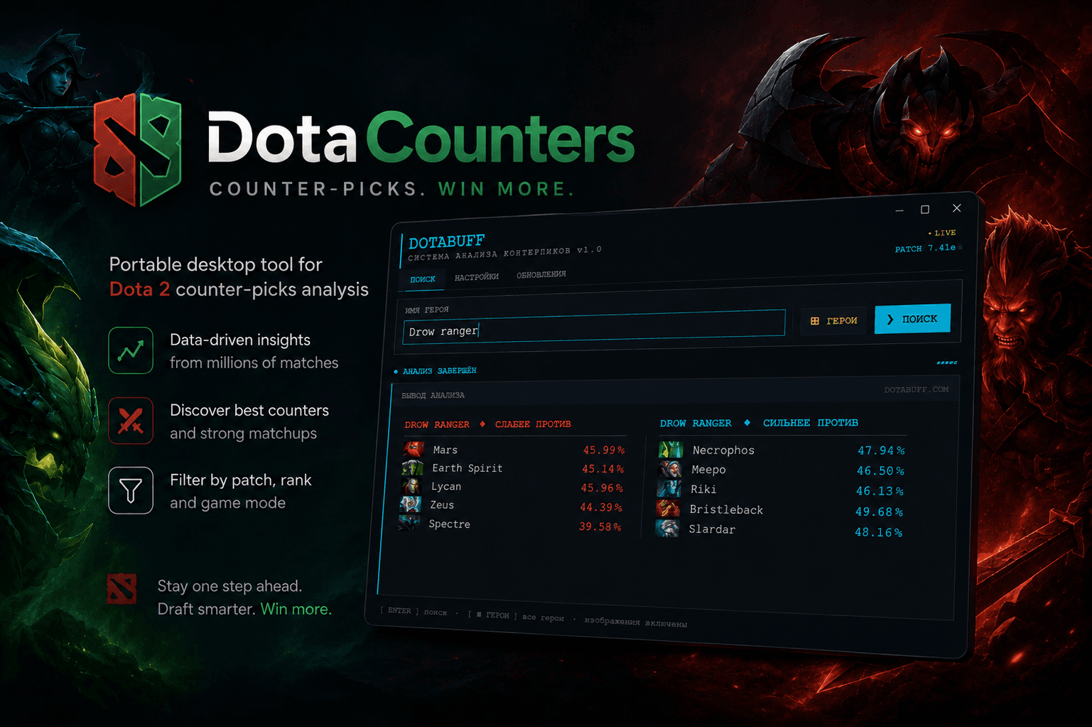 DotaCounters